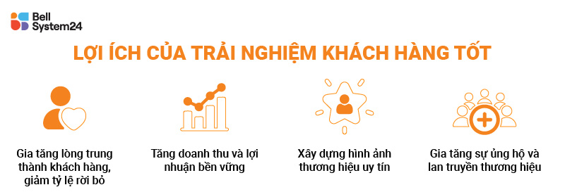 vai trò của trải nghiệm khách hàng