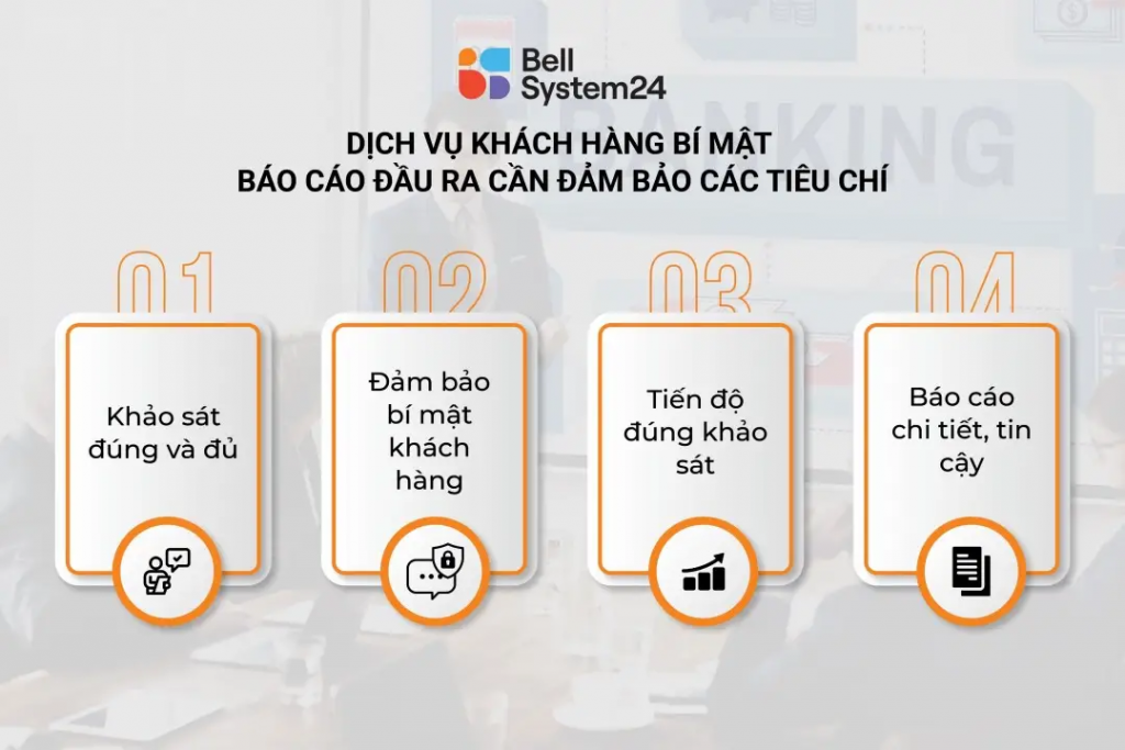 4 tiêu chí báo cáo đảm bảo đầu ra trong dịch vụ khách hàng bí mật ngân hàng