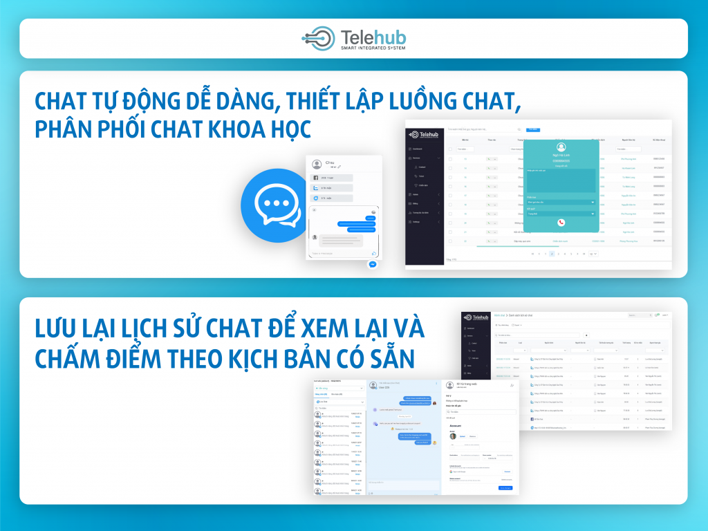 Hệ thống CRM của Telehub