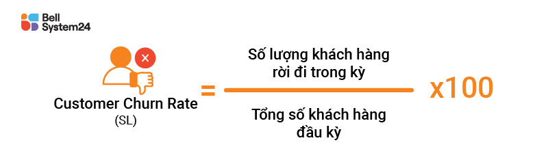 Tính tỷ lệ churn