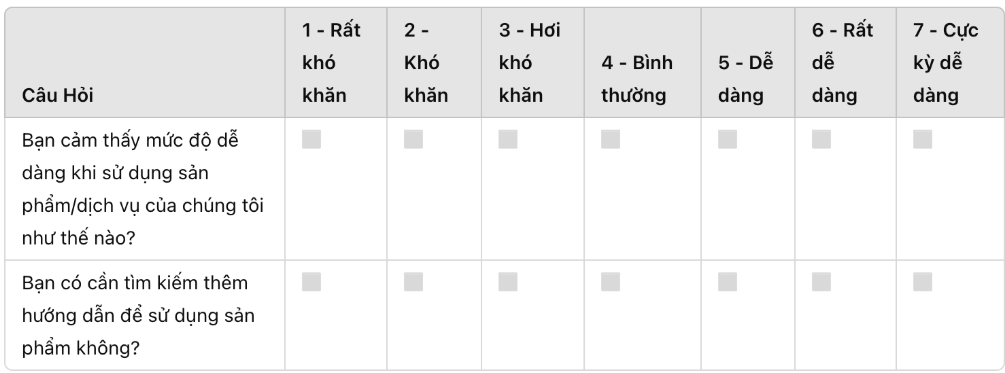 mau khao sat ces 3