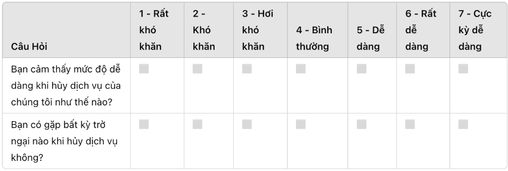 mau khao sat ces 4