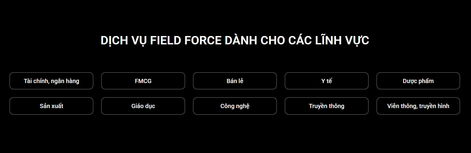 thuê nhân sự field force