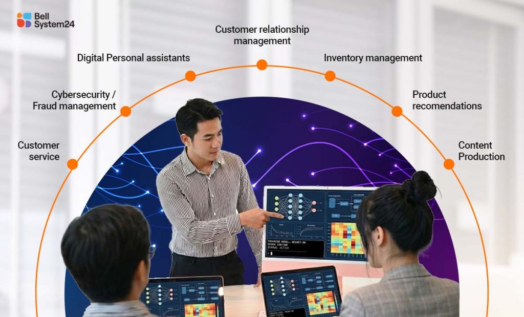 Huấn luyện AI doanh nghiệp