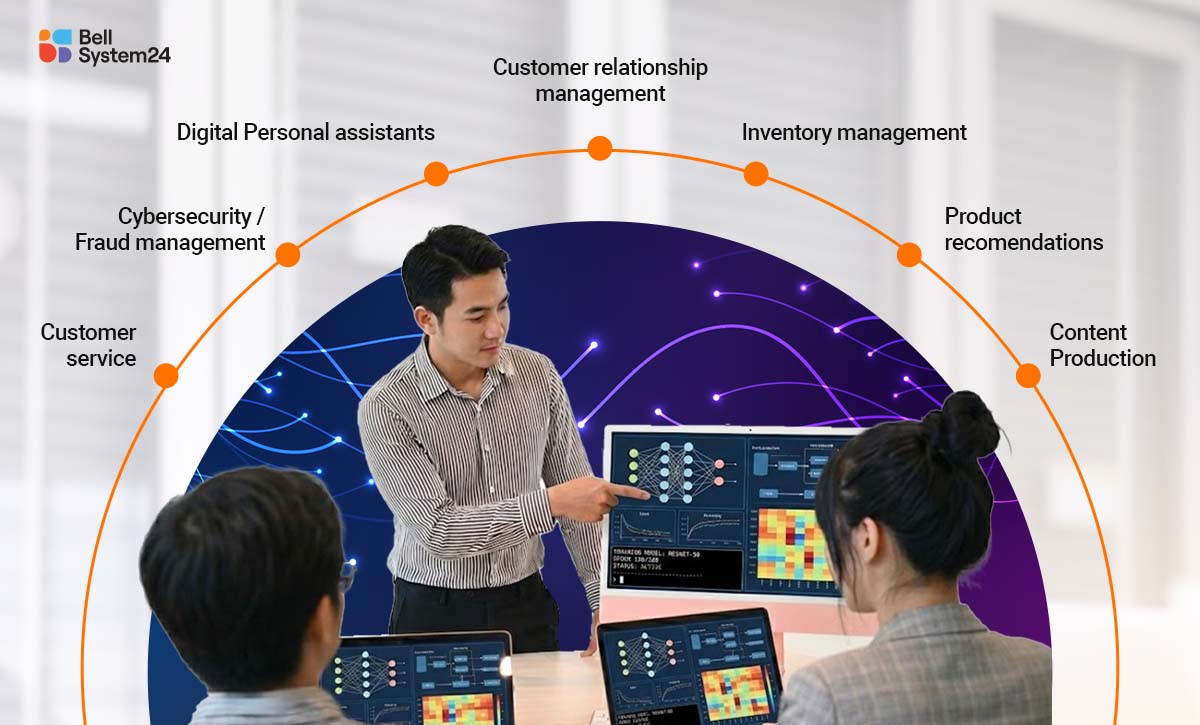 Huấn luyện AI doanh nghiệp