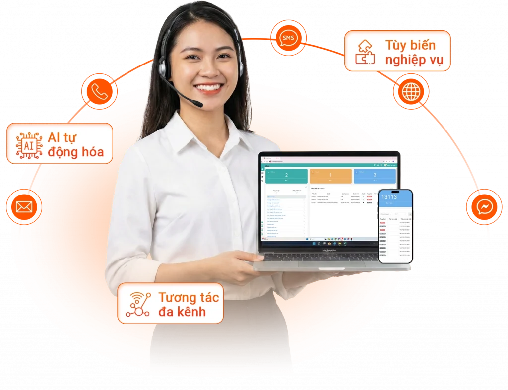 Phần mềm Call center