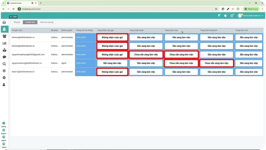 Workforce management