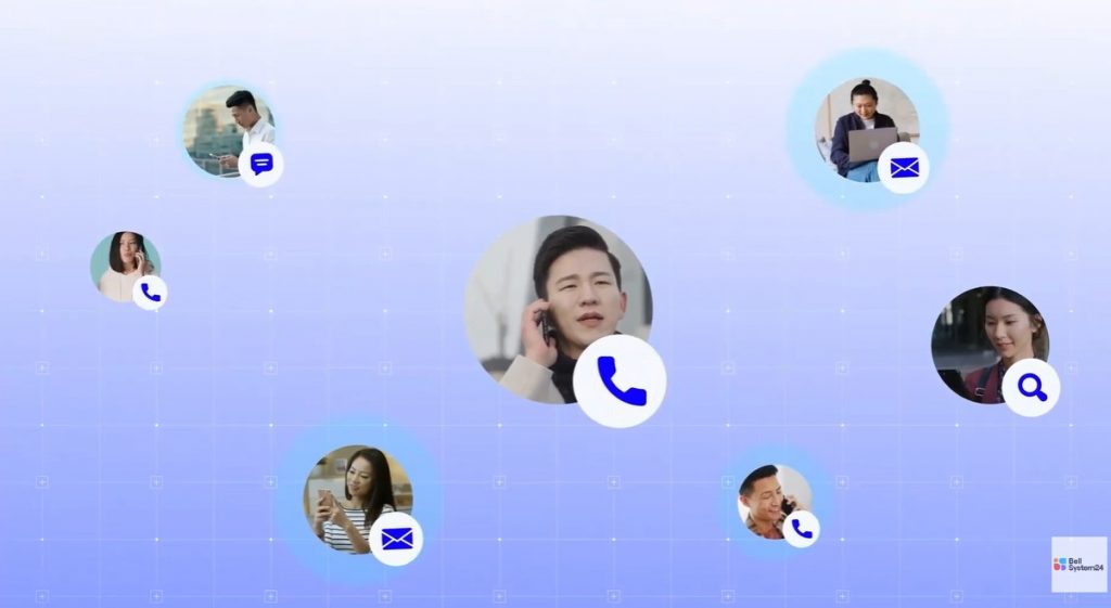 ca nhan hoa trai nghiem nguoi dung