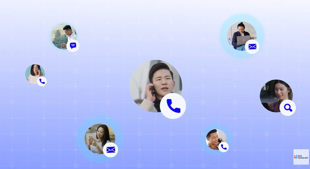 ca nhan hoa trai nghiem nguoi dung