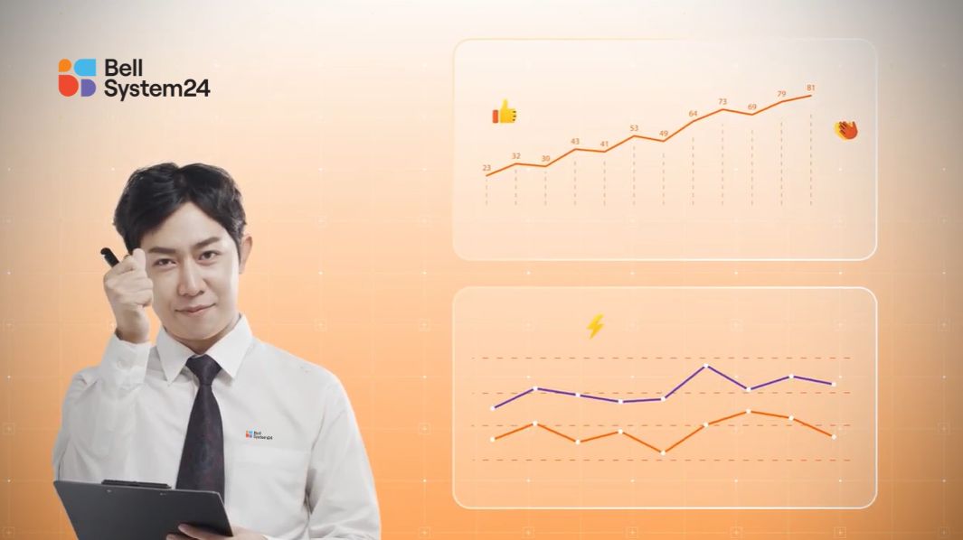 retail mystery shopping